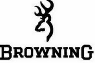 BROWNING logo