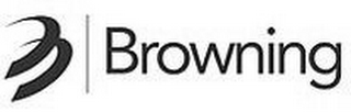 BROWNING logo