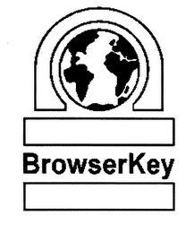 BROWSERKEY logo