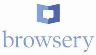 BROWSERY logo