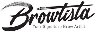 BROWTISTA YOUR SIGNATURE BROW ARTIST logo