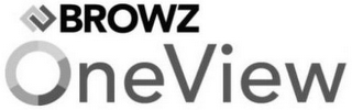 BROWZ ONEVIEW