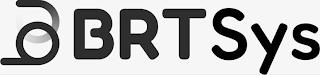 BRTSYS