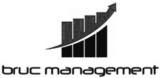 BRUC MANAGEMENT logo