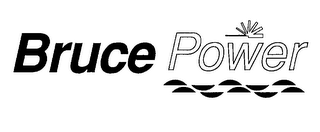 BRUCE POWER logo
