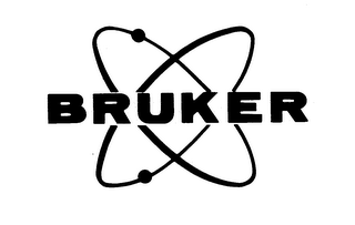BRUKER logo