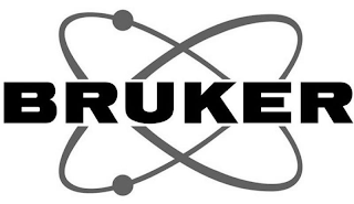 BRUKER logo