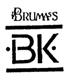 BRUMAS'S BK logo