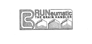 BRUNEUMATIC THE GRAIN HANDLER logo
