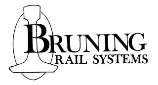 BRUNING RAIL SYSTEMS logo