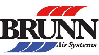 BRUNN AIR SYSTEMS logo