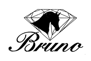 BRUNO logo
