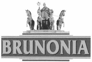 BRUNONIA logo