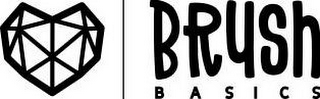 BRUSH BASICS logo