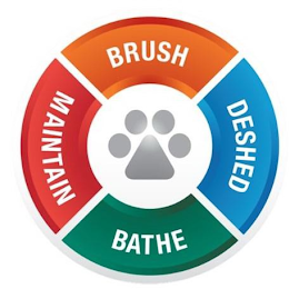 BRUSH DESHED BATHE MAINTAIN logo