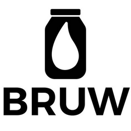 BRUW logo