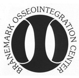 BRÅNEMARK OSSEOINTEGRATION CENTER logo