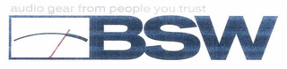 BSW AUDIO GEAR FROM PEOPLE YOU TRUST logo
