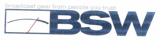 BSW BROADCAST GEAR FROM PEOPLE YOU TRUST logo