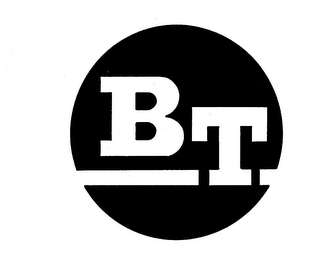 BT logo