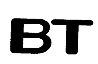 BT logo