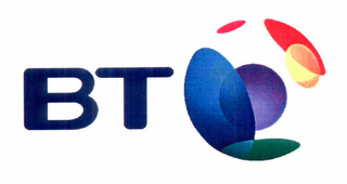 BT logo