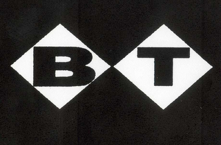 BT logo