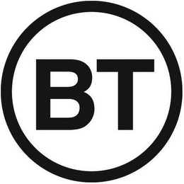 BT logo