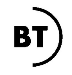 BT logo