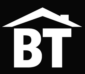 BT logo