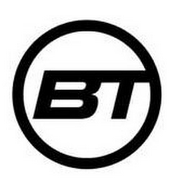 BT logo