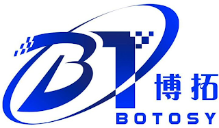 BT BOTOSY logo