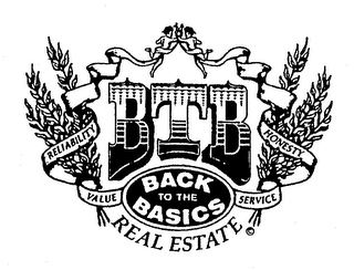 BTB BACK TO THE BASICS REAL ESTATE RELIABILITY VALUE SERVICE HONESTY logo