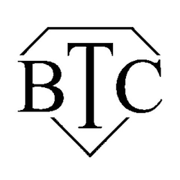 BTC logo