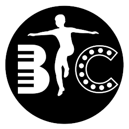 BTC logo