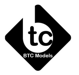 BTC BTC MODELS logo