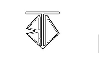 BTD logo