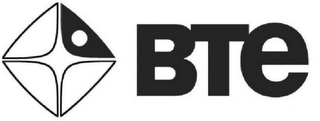 BTE logo