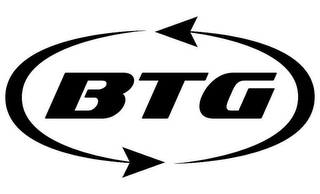BTG logo