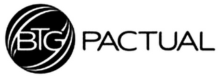 BTG PACTUAL logo