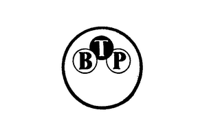 BTP logo