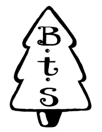 BTS logo