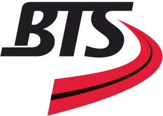 BTS logo