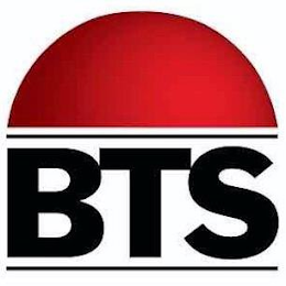 BTS logo