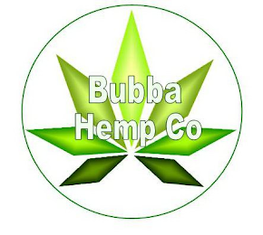 BUBBA HEMP CO logo