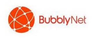 BUBBLYNET logo