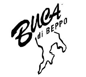 BUCA DI BEPPO logo