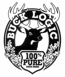 BUCK LOGIC 100% PURE DEER URINE PRODUCTS logo