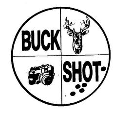 BUCK SHOT logo