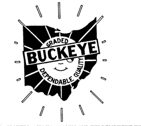 BUCKEYE GRADED DEPENDABLE QUALITY logo